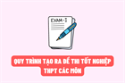 Quy trình tạo ra đề thi tốt nghiệp THPT các môn